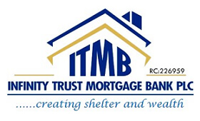 Infinity Trust Mortgage Bank Plc reports N503.9m as profit in Q2 2023